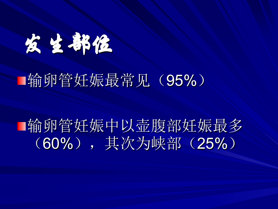 异位妊娠课件.ppt_第2页