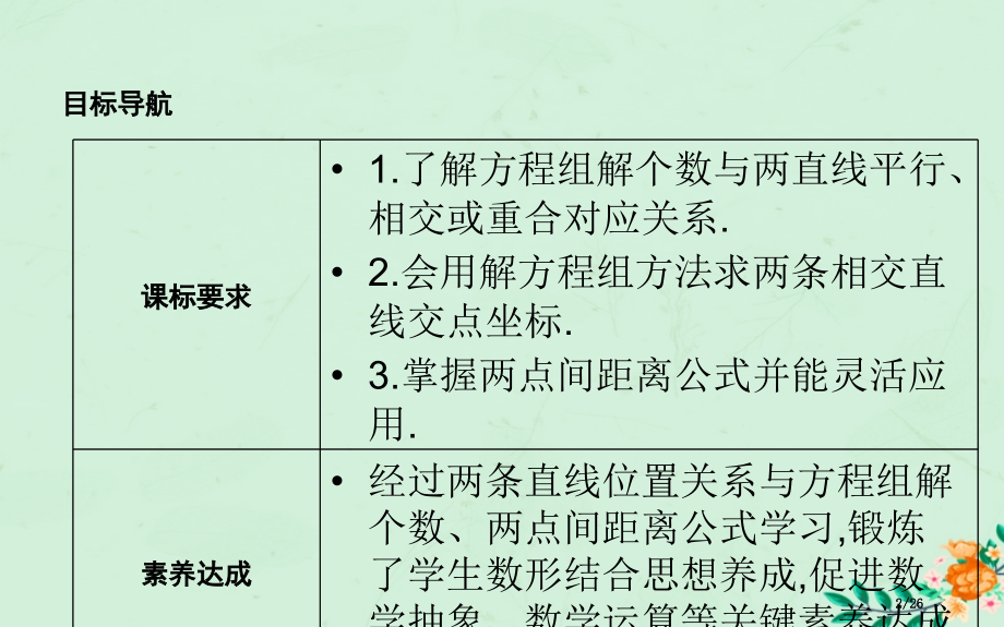 高中数学第三章直线与方程3.3.1-3.3.2两条直线的交点坐标两点间的距离省公开课一等奖新名师优质.pptx_第2页