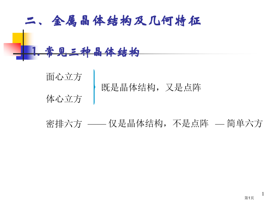 材料科学基础晶体缺陷市公开课一等奖省赛课微课金奖课件.pptx_第1页