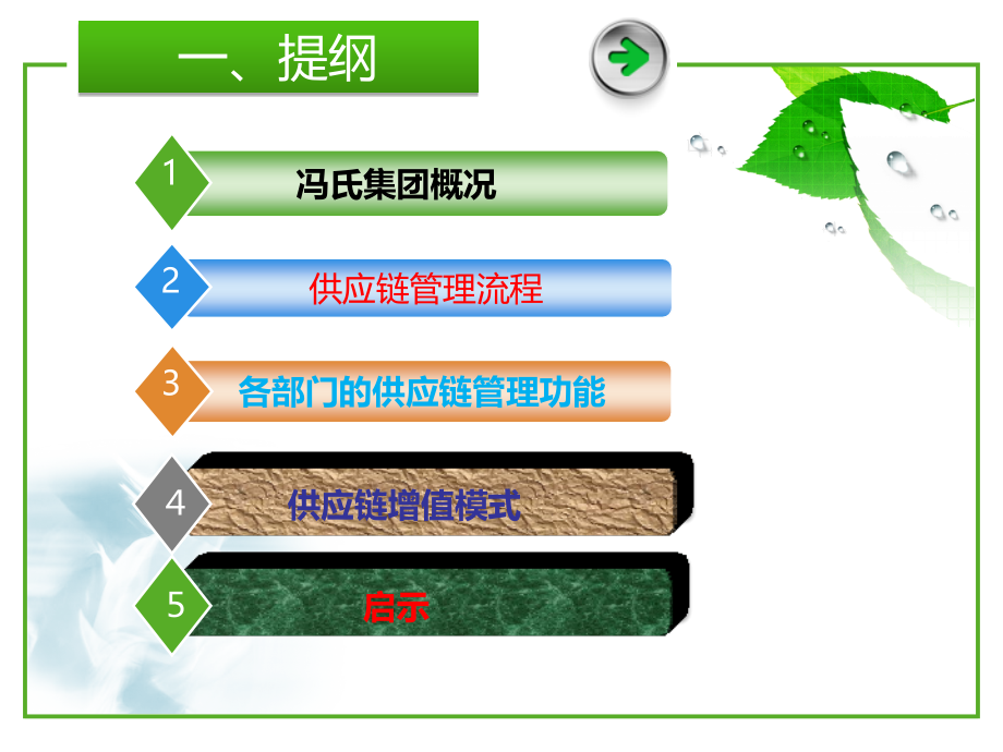 利丰供应链案例分析.ppt_第1页