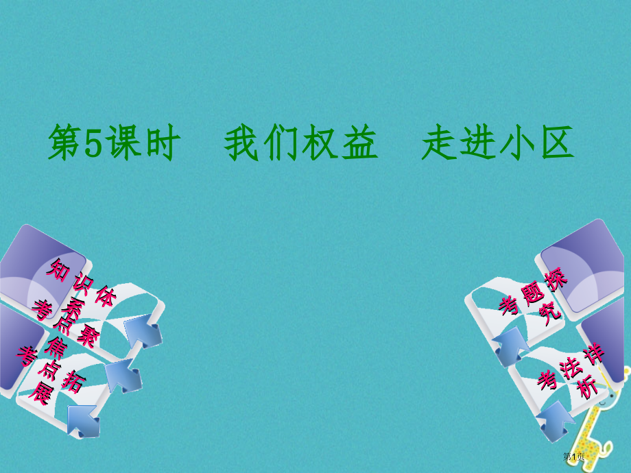 中考政治第一部分七年级第5课时我们的权益走进社区复习市赛课公开课一等奖省名师优质课获奖课件.pptx_第1页