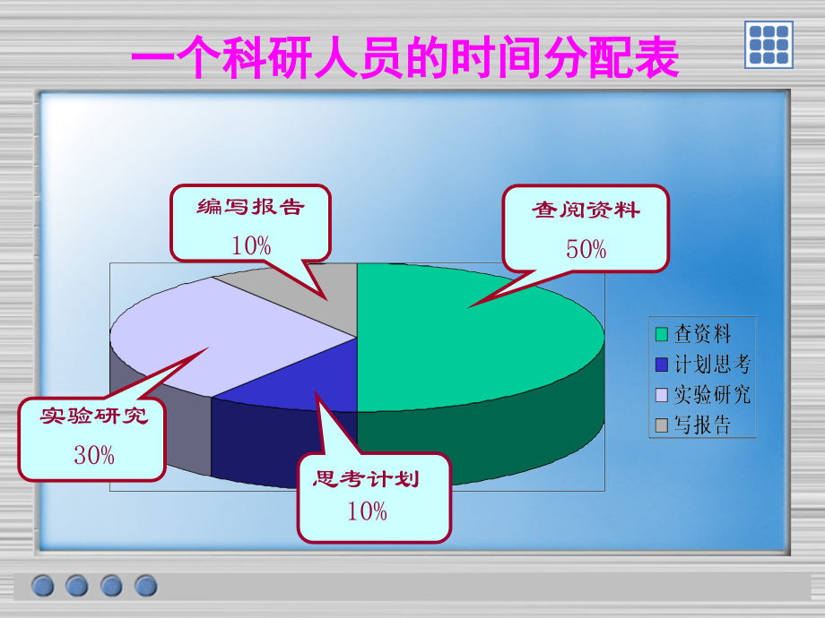 医学信息检索课件1.ppt_第2页