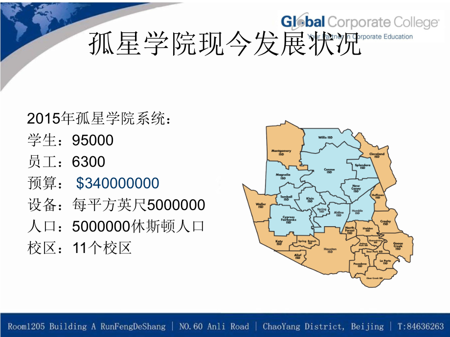 孤星学院.ppt_第2页