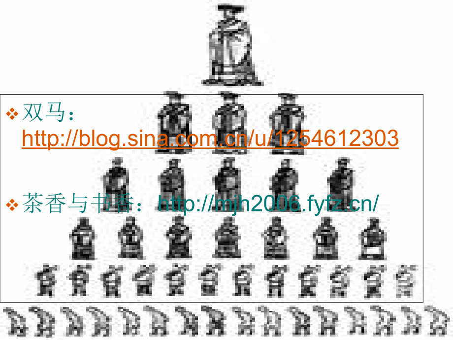 中国法制史-(网络).ppt_第2页