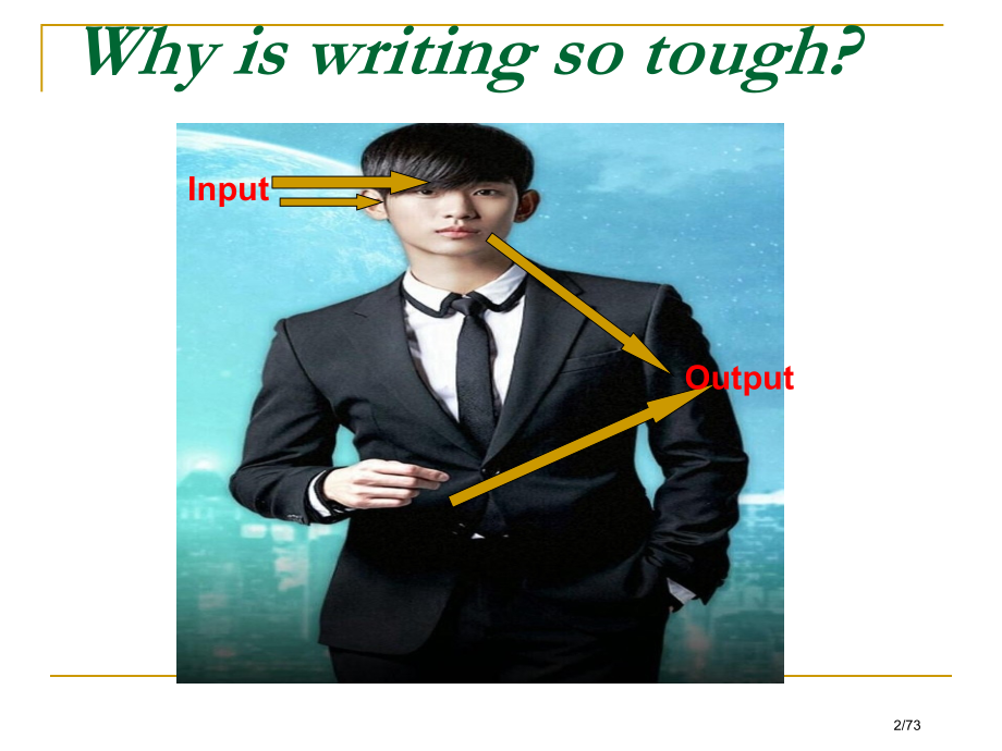 高考英语作文省公开课金奖全国赛课一等奖微课获奖课件.pptx_第2页