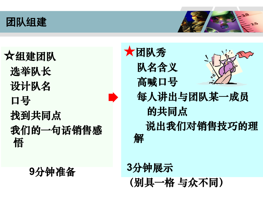 学习-医疗医药行业-销售培训.ppt_第1页