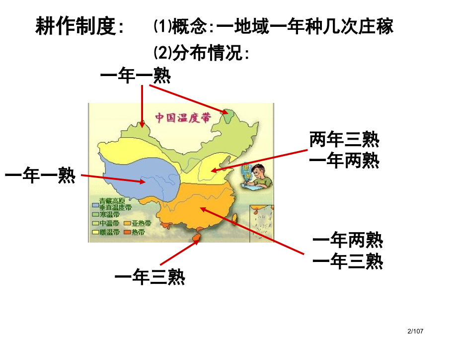 区域地理—中国地理中国的农业.pptx_第2页