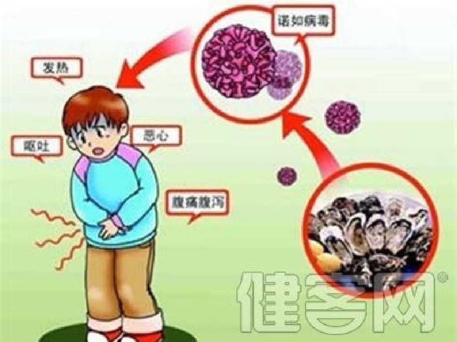 小儿常见传染病预防.ppt_第2页