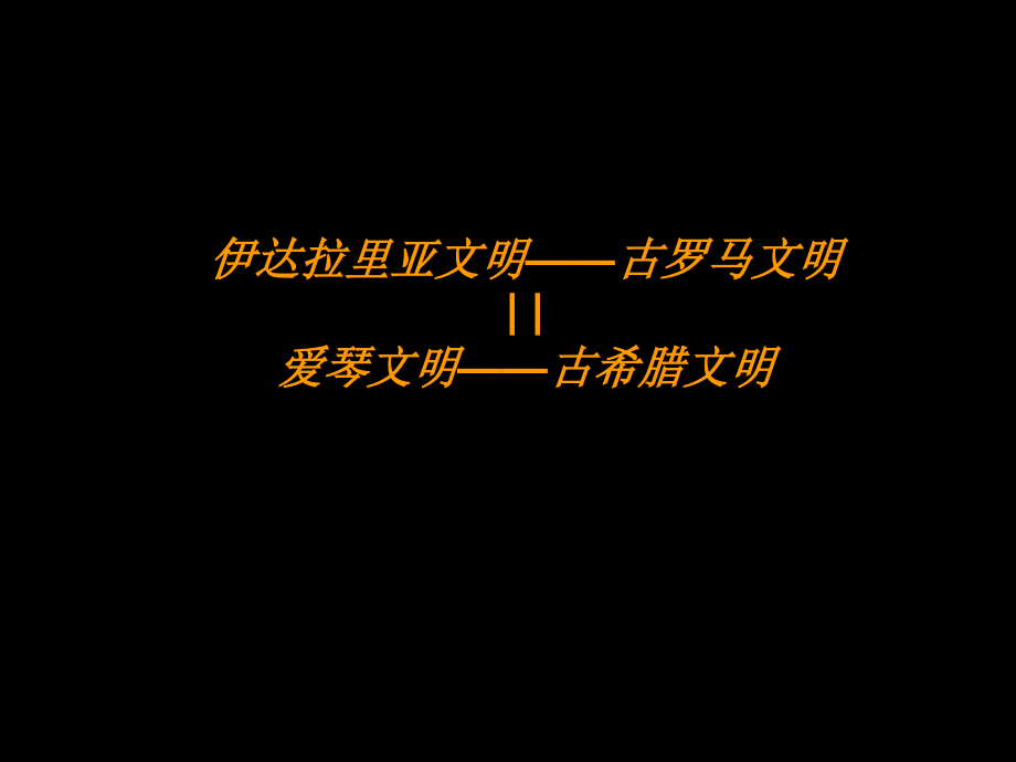 6-古罗马美术汇总.pptx_第2页