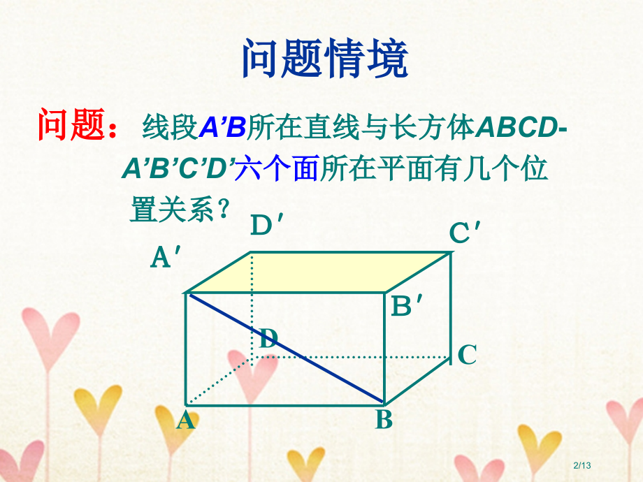 高中数学第一章立体几何初步1.2点线面之间的位置关系1.2.3直线与平面的位置关系全国公开课一等奖百.pptx_第2页
