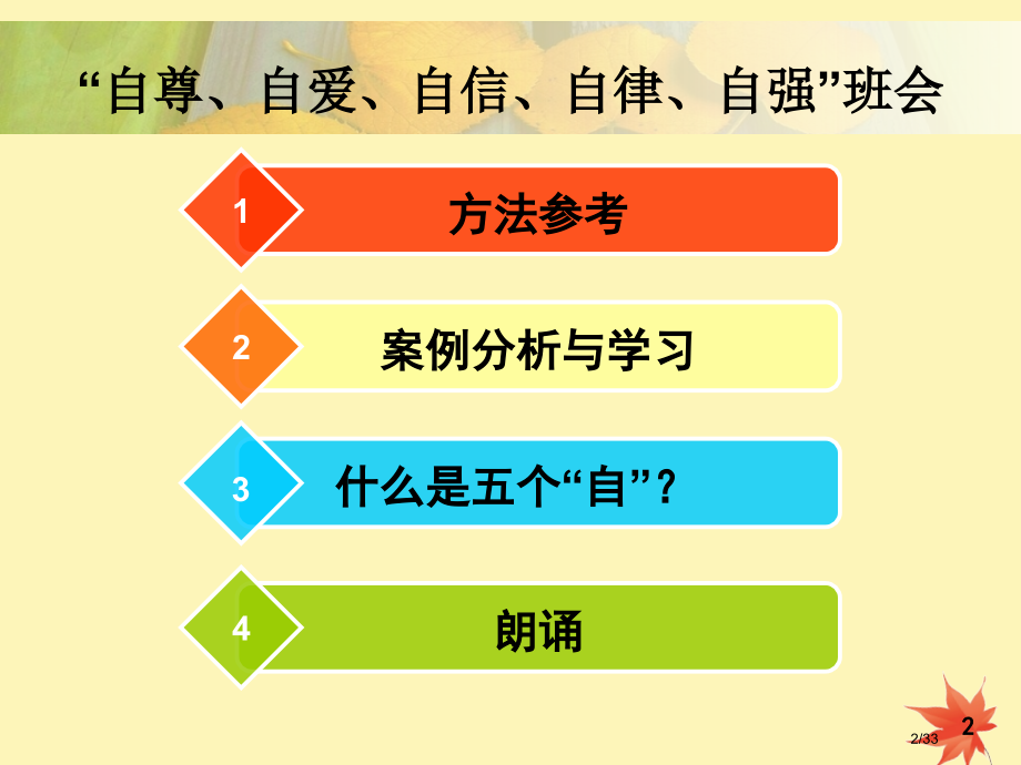 自尊自爱自信自律自强主题班会.pptx_第2页