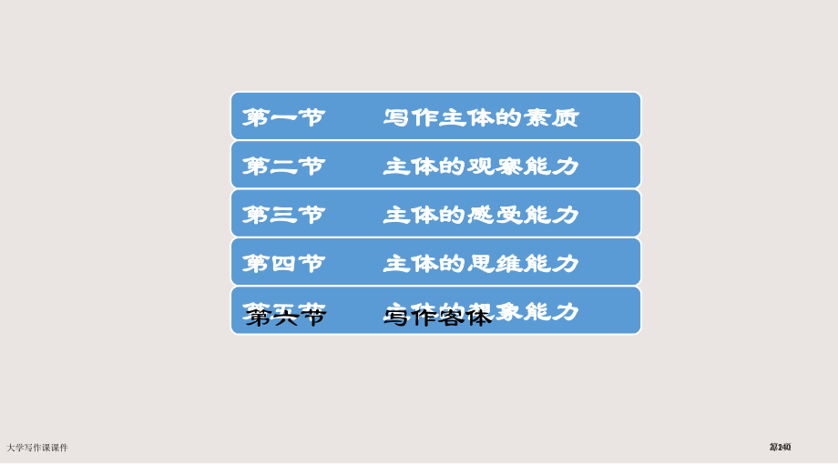 大学写作课课件市公开课一等奖省赛课微课金奖课件.pptx_第2页