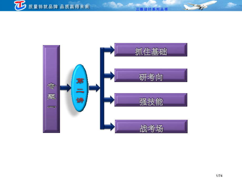 三维设计高考生物二轮复习.pptx_第1页