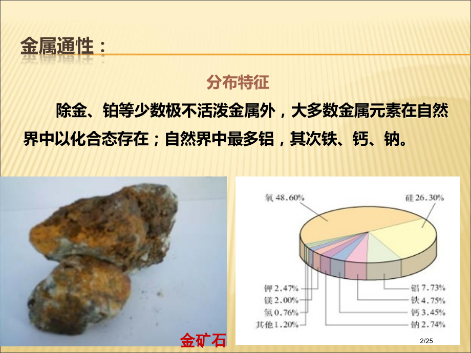 高中化学必修1第一节.pptx_第2页