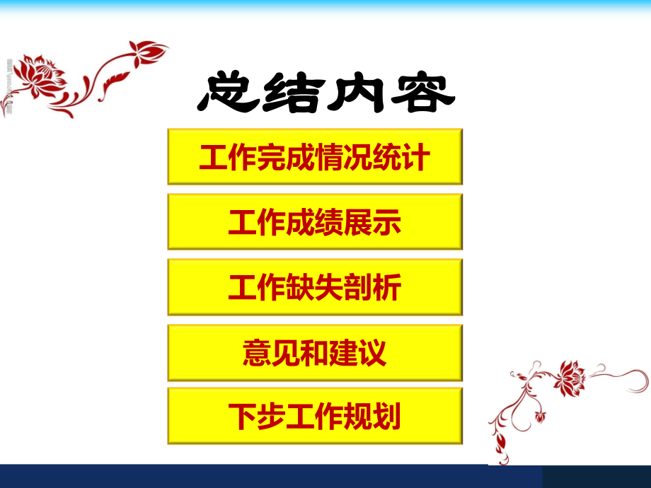 如何写工作总结.ppt_第2页