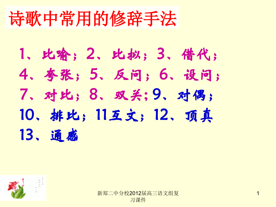 古典诗词鉴赏之修辞手法.ppt_第1页
