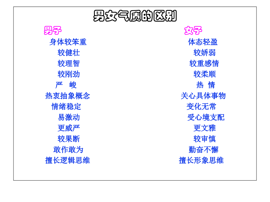 两性社会交往1.ppt_第2页