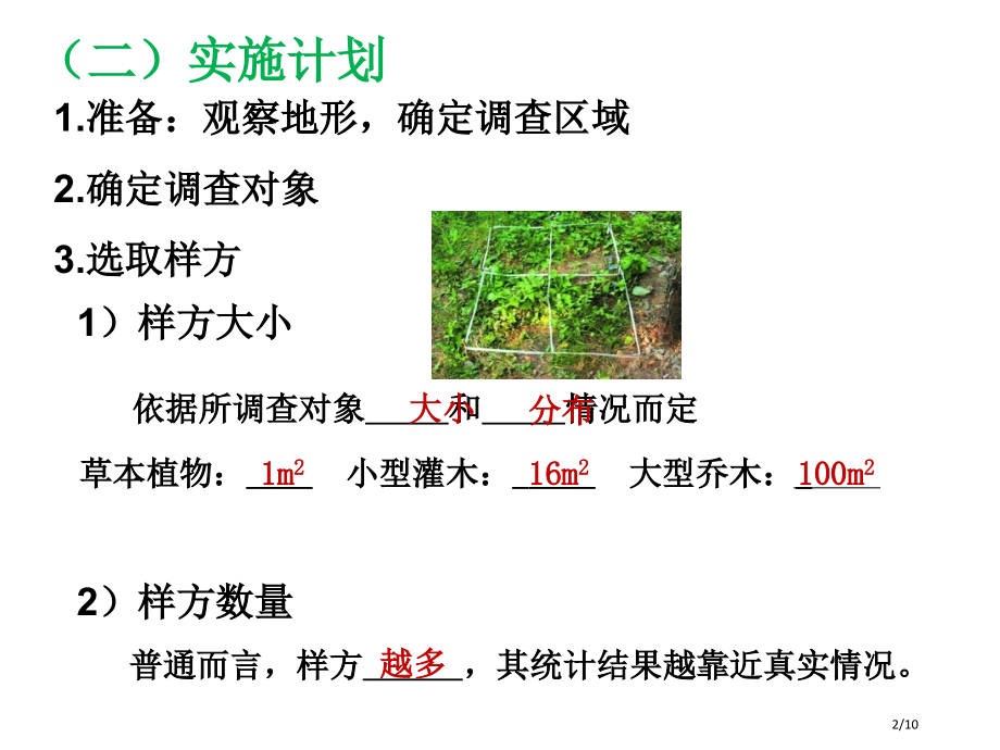 高中生物必修三4.1调查种群密度实验探究.pptx_第2页