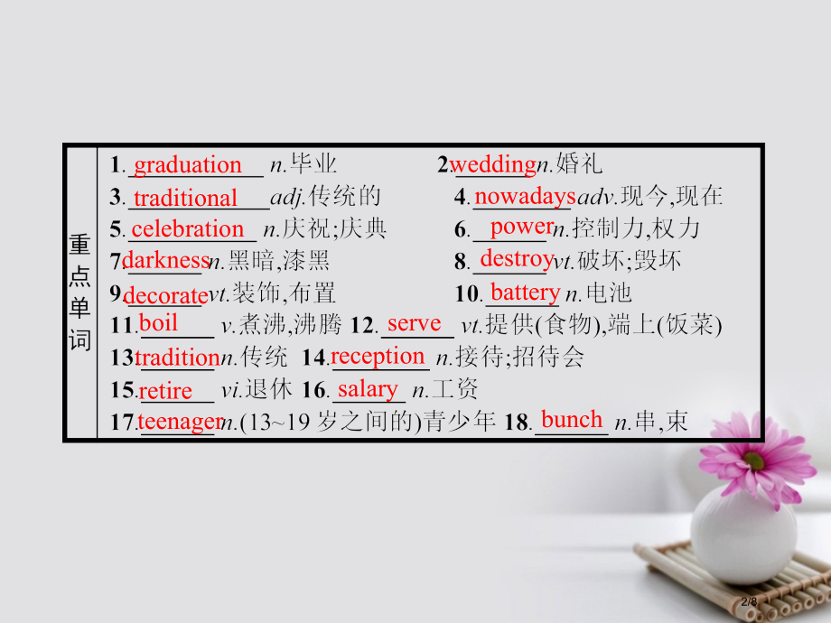 高中英语-重点小结3-全国公开课一等奖百校联赛微课赛课特等奖课件.pptx_第2页
