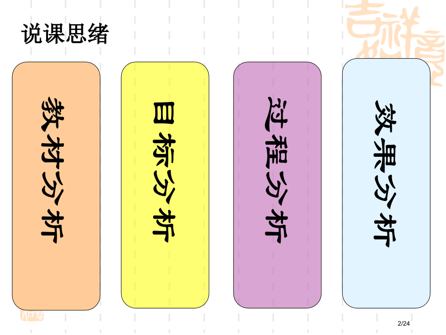 工业的区位选择说课稿.pptx_第2页