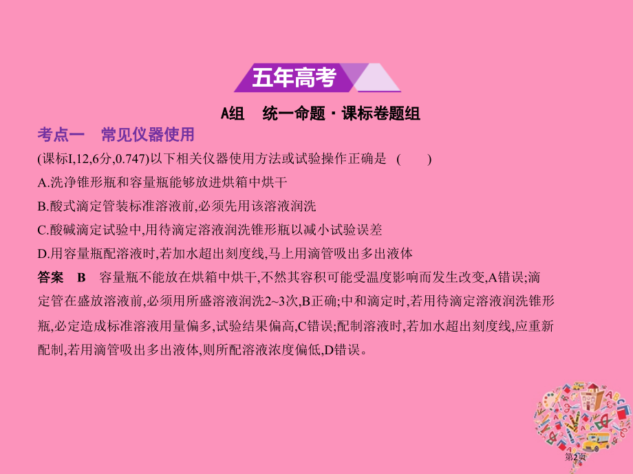 新编高考化学复习专题二十化学实验基本方法市赛课公开课一等奖省名师优质课获奖课件.pptx_第2页