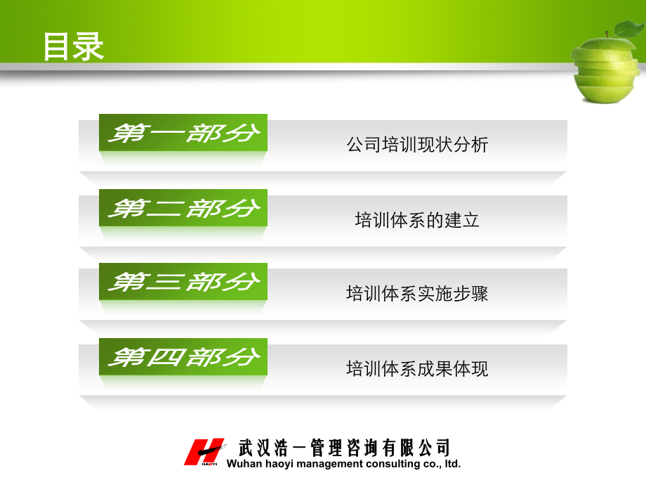 培训体系的建立(建议书).ppt_第2页