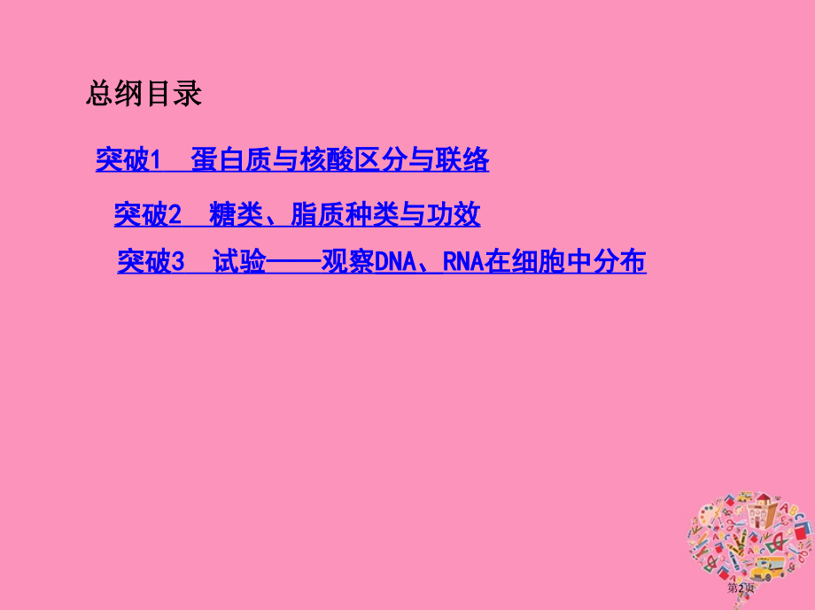高考生物复习第3讲蛋白质核酸糖类和脂质全国公开课一等奖百校联赛示范课赛课特等奖课件.pptx_第2页