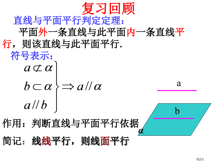 直线与平面平行的性质定理市公开课一等奖省赛课微课金奖课件.pptx_第2页