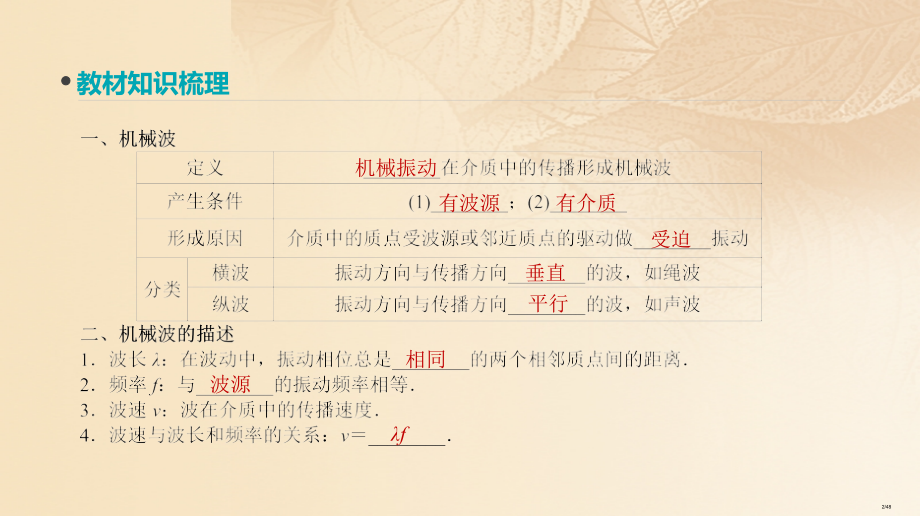 高考物理复习第14单元机械振动与机械波第35讲机械波市赛课公开课一等奖省名师优质课获奖课件.pptx_第2页