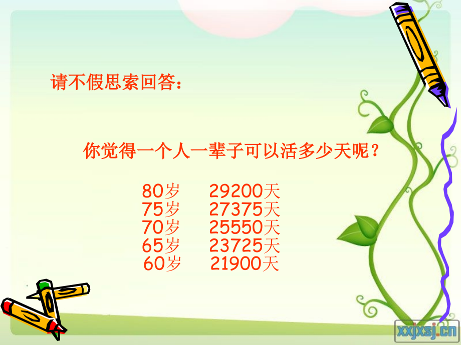 六年级心理健康教育《寸金难买寸光阴》.ppt_第2页