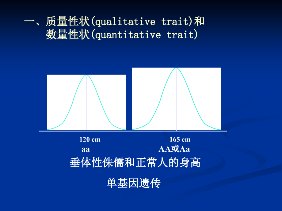 多基因遗传克隆基因组干细胞.ppt_第2页