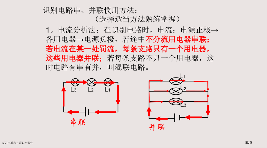 复习串联和并联的识别课件市公开课一等奖省赛课微课金奖课件.pptx_第2页