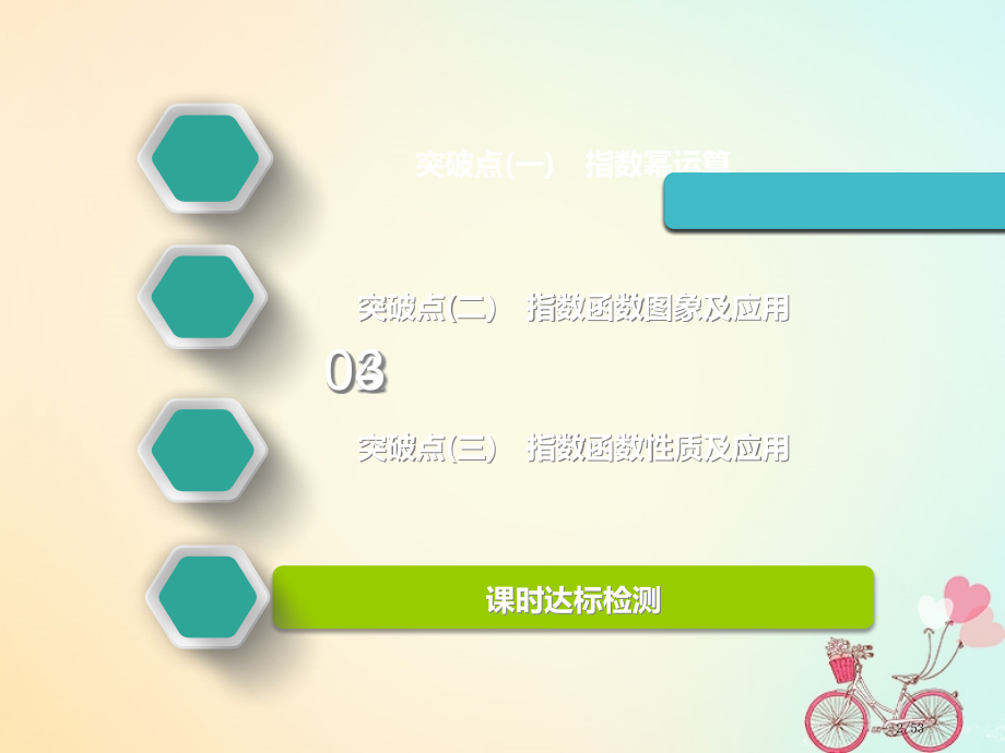 高考数学一轮复习第二章函数的概念与基本初等函数Ⅰ第五节指数与指数函数实用市赛课公开课一等奖省名师优质.pptx_第2页