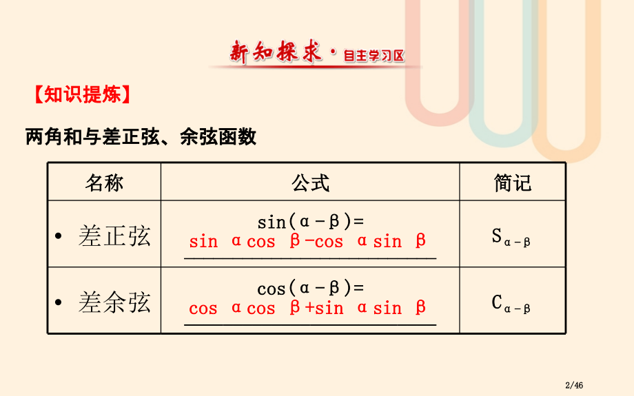 高中数学第三章三角恒等变换3.2.1两角差的余弦函数3.2.2两角和与差的正弦余弦函数教案省公开课一.pptx_第2页