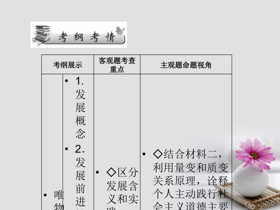 高考政治第总复习第3单元思想方法与创新意识第8课唯物辩证法的发展观市赛课公开课一等奖省名师优质课获奖.pptx_第2页