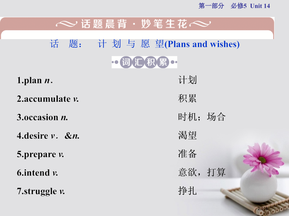 高考英语复习-基础考点聚焦-Unit-14-Careers-必修市赛课公开课一等奖省名师优质课获奖P.pptx_第2页