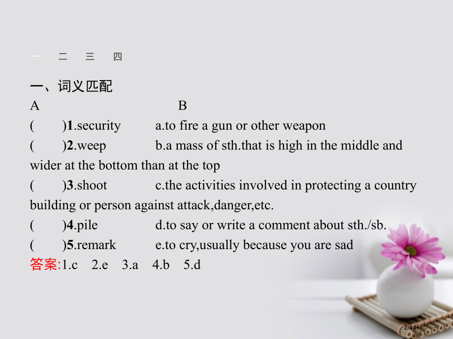 高中英语-Unit-23-Conflict-Section-Ⅲ-省公开课一等奖新名师优质课获奖.pptx_第2页
