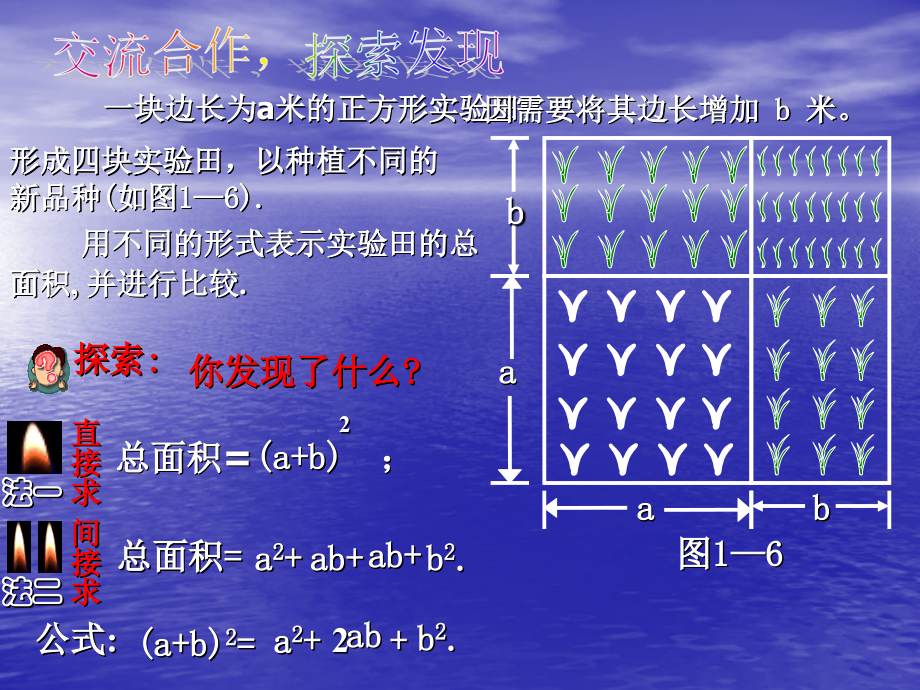完全平方公式一.ppt_第2页