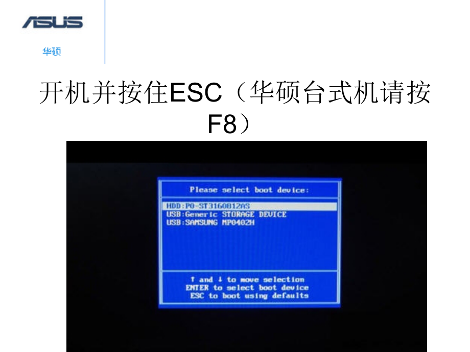 不同电脑用U盘启动进入方法.ppt_第1页