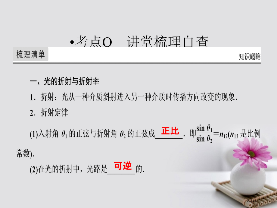 高考物理总复习机械运动光学第3讲光的折射和全反射选修市赛课公开课一等奖省名师优质课获奖课件.pptx_第2页