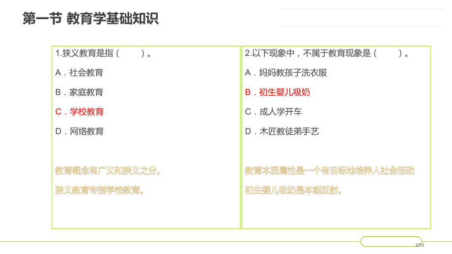 教育教学知识与能力小学(试题)第一节.pptx_第2页