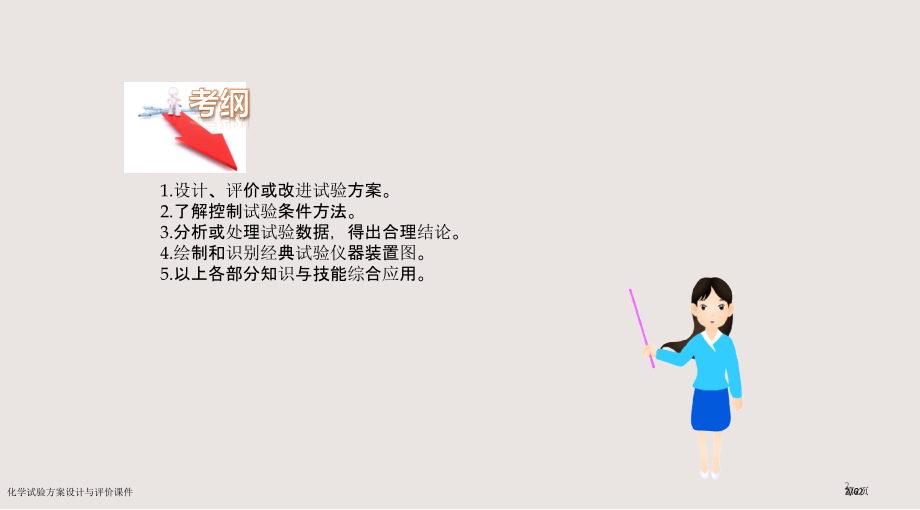 化学实验方案设计与评价课件市公开课一等奖省赛课微课金奖课件.pptx_第2页
