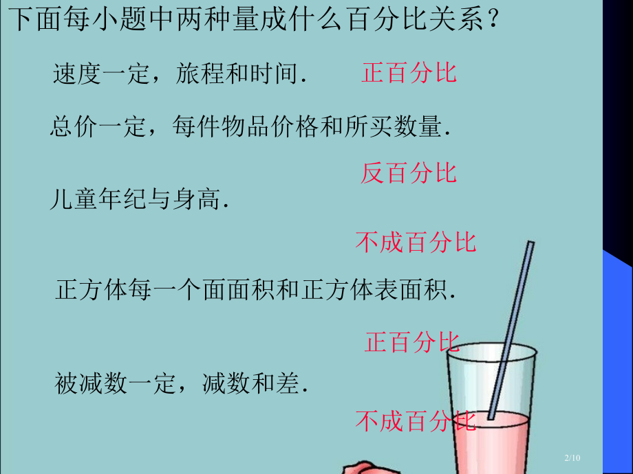 《比例应用题》(12).pptx_第2页