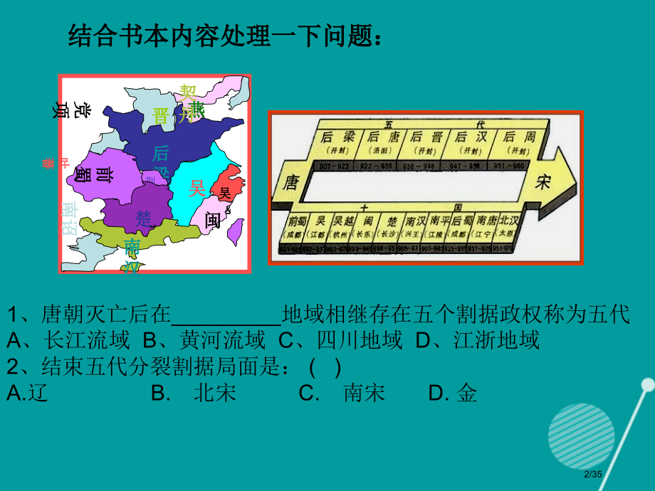 七年级历史下册第10课辽西夏与北宋的并立省公开课一等奖新名师优质课获奖课件.pptx_第2页