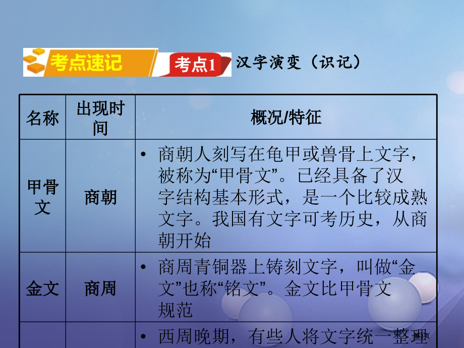 中考历史教材知识梳理模块一中国古代史第九单元中国古代思想文化市赛课公开课一等奖省名师优质课获奖.pptx_第2页