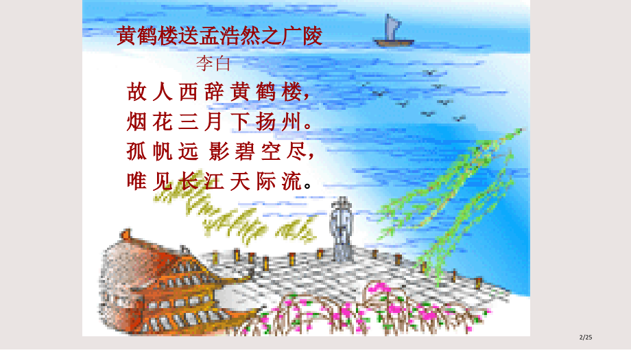 古诗二首别董大课件.pptx_第2页