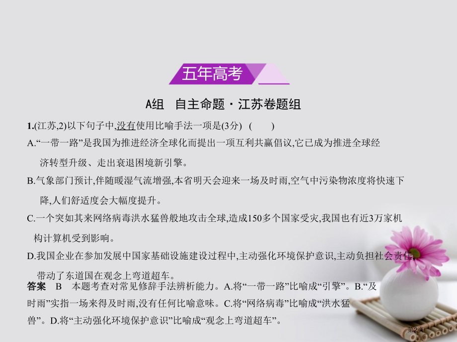 高考语文专题复习命题规律探究+题组分层专题四正确运用常见的修辞手法和选用仿用变换句式市赛课公开课一等.pptx_第2页