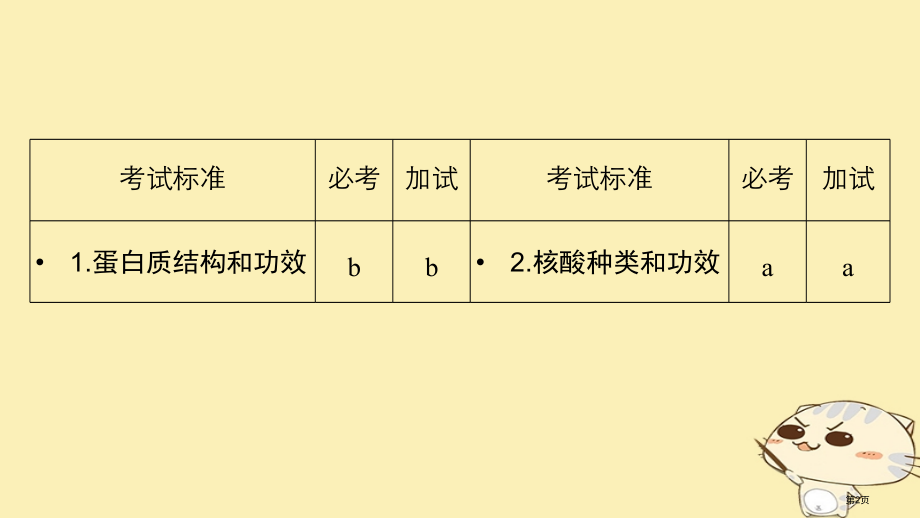 高考生物总复习第一单元细胞的分子组成与结构第2讲蛋白质和核酸全国公开课一等奖百校联赛示范课赛课特等奖.pptx_第2页
