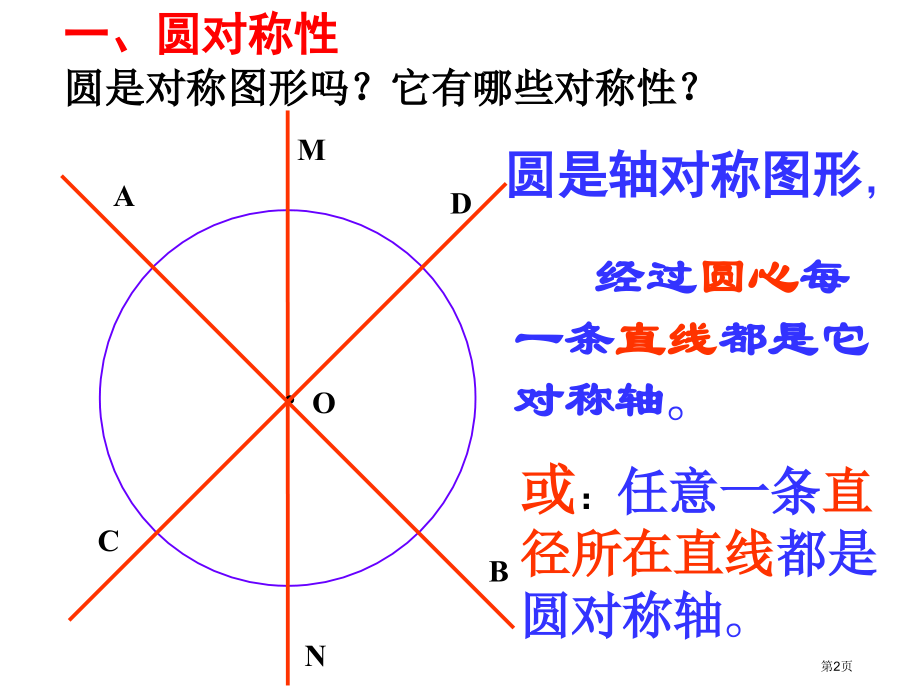 圆的对称性圆心角弦弧定理市公开课一等奖省赛课微课金奖课件.pptx_第2页