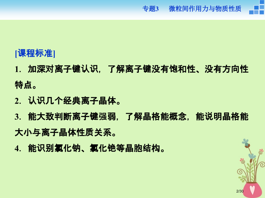 高中化学专题3微粒间作用力与物质性质第二单元离子键离子晶体省公开课一等奖新名师优质课获奖课件.pptx_第2页